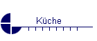 Kche