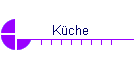 Kche